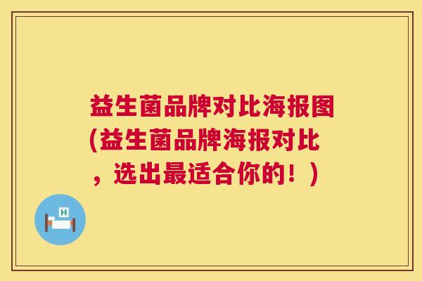 益生菌品牌对比海报图(益生菌品牌海报对比，选出最适合你的！)