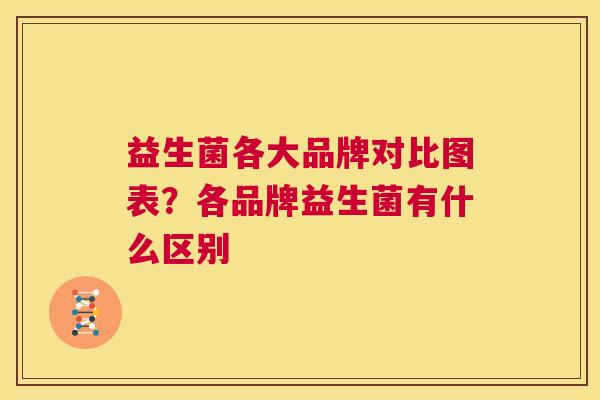 益生菌各大品牌对比图表？各品牌益生菌有什么区别