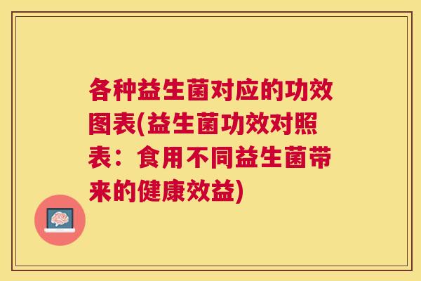 各种益生菌对应的功效图表(益生菌功效对照表：食用不同益生菌带来的健康效益)