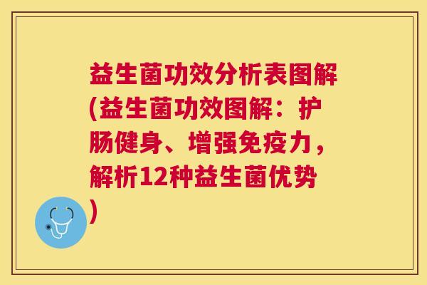 益生菌功效分析表图解(益生菌功效图解：护肠健身、增强免疫力，解析12种益生菌优势)