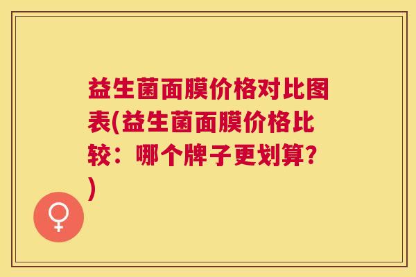 益生菌面膜价格对比图表(益生菌面膜价格比较：哪个牌子更划算？)