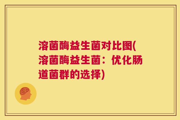 溶菌酶益生菌对比图(溶菌酶益生菌：优化肠道菌群的选择)