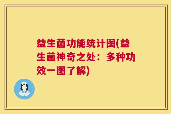 益生菌功能统计图(益生菌神奇之处：多种功效一图了解)